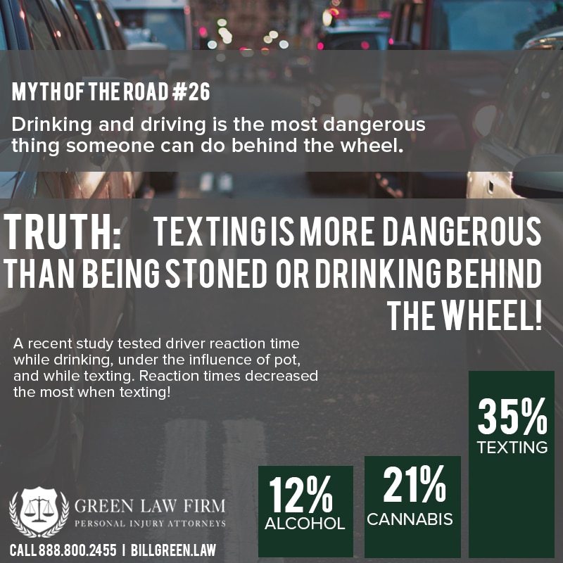 busting-driving-myths-drinking-vs-texting-what-s-more-dangerous